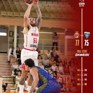 Roca Team, buona anche la prima in casa con qualche brivido: 77-75 al Saint Quentin