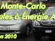 Monte-Carlo: veicoli ad energie alternative. Ancora 12 giorni per iscriversi al Rally