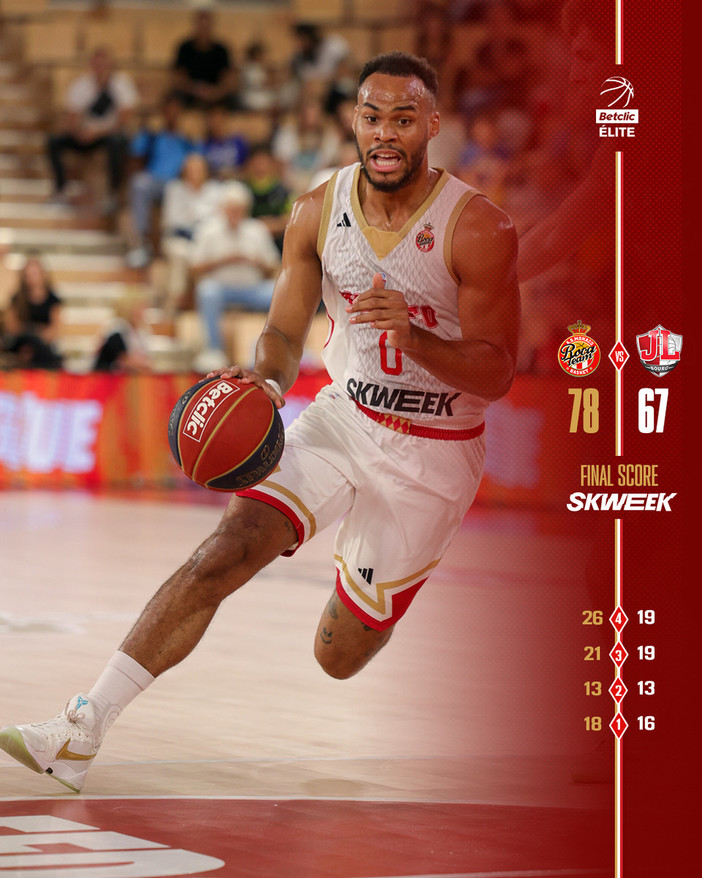 (Foto AS Monaco Basket)