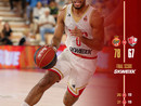 (Foto AS Monaco Basket)